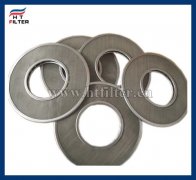 雙筒過(guò)濾器SPL-80X濾芯