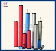 漢克森過(guò)濾器 煤礦專用濾芯 鋼廠濾芯 電廠濾芯