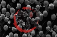 熱噴涂鎳鉻硼硅粉 NiCrBSi